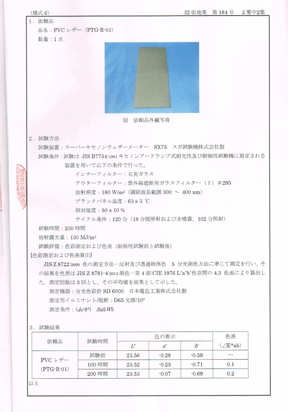 パンチングレザー黒色の耐候性試験成績書